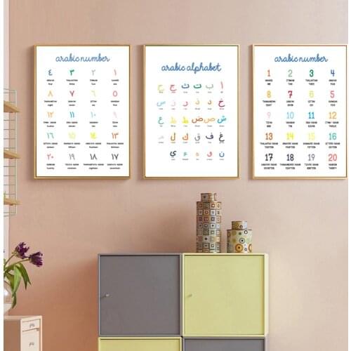 Unique letter poster kindergarten childrens room enlightenment canvas painting printing picture color font bedroom decoration