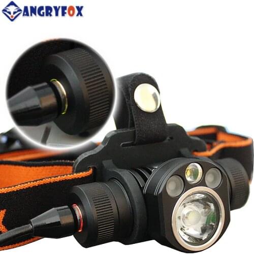 ANGRYFOX Headlamps