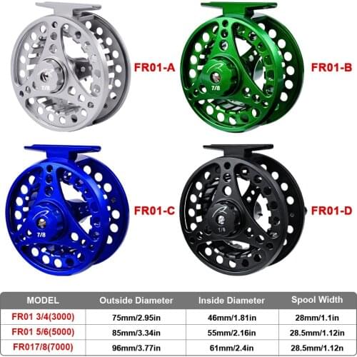 Mcidajee Spinning Reels
