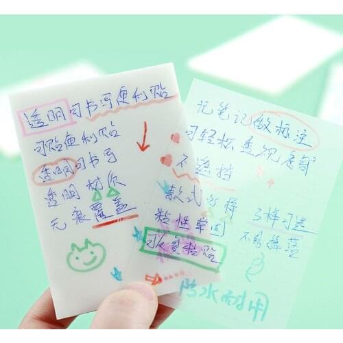 VIVIDCRAFT Stickers