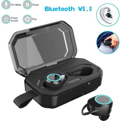 Agkey Headsets For Smartphones