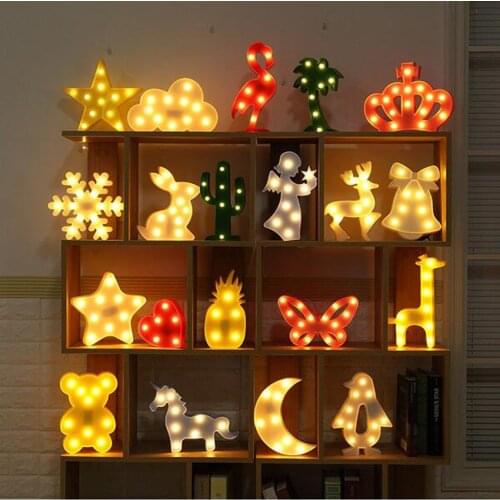LED Night Lights Amroe China