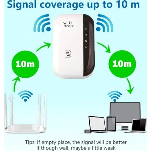 Wireless WiFi Repeater Wifi Extender 300Mbps WiFi Amplifier 10M Long Range Repiter Wi-fi Repeater 802.11N Access Point