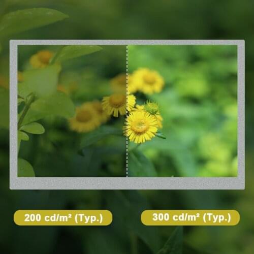 Original Innolux ZJ070NA-01C LCD HD Display Screen WithoutTouch For MID UMPC 7.0 Inch LCM Module 1024(RGB)×600 WSVGA 169PPI