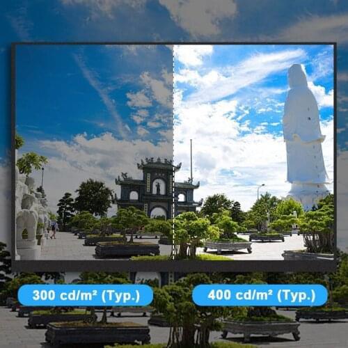 Original BOE 12.3 Inch Lcd Display For Laptop TV123WAM-ND0 Digitizer IPS Matrix EDP eDP 40 Pin 400 Nits LCM