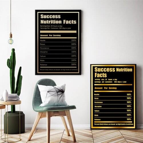 Wall Art Posters Ingredients for Success Motivational Print on Canvas Art Wall Decorative Painting for Living Room Home Decor