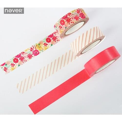 Товары для обучения NEVER China At AliExpress