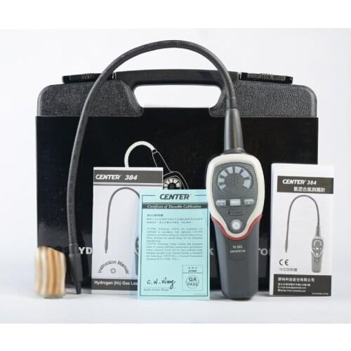 BASDEN Current Measuring Instruments