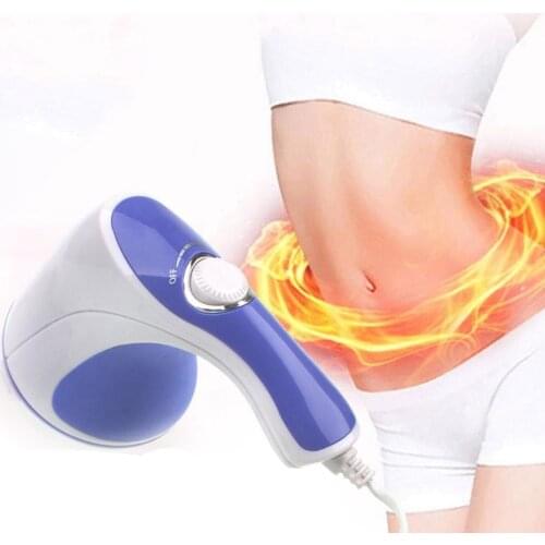 MANGARE Roller Massagers