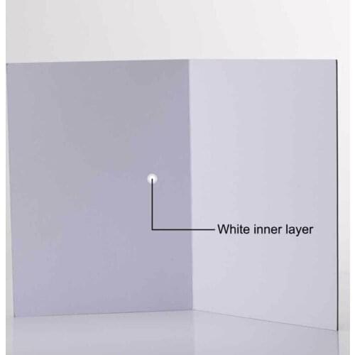 3 in1 Multipurpose Thickened Double-Sided Foldable Cardboard for Photography