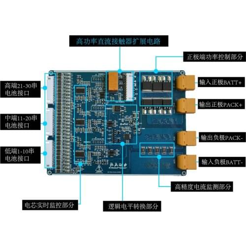 20-30 String 2.4V 40A Lithium Titanate Battery Protection Board with LED Light Balance, Expandable DC Contactor