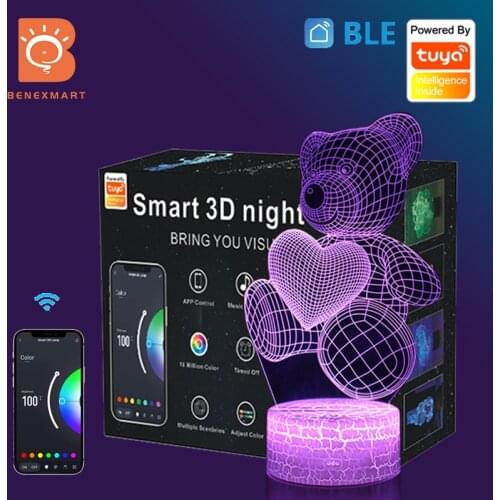 Benexmart Night Lights