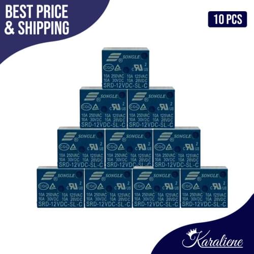 Relay Karaliene China