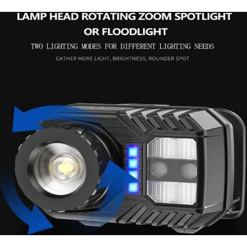 MMini Portable LED Headlamp IPX65 Waterproof Headband Light USB Rechargeable Head Flashlight Camping Fishing Lamps 2020 New