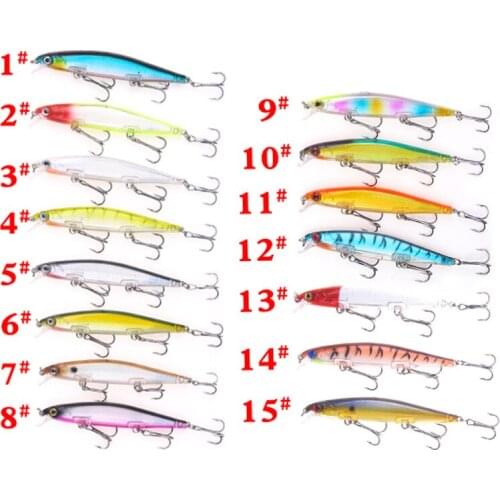 New Gorgons 12.9g 110mm Sinking Minnow Hard Artificial Lure Sinking Plastic Fishing Lure