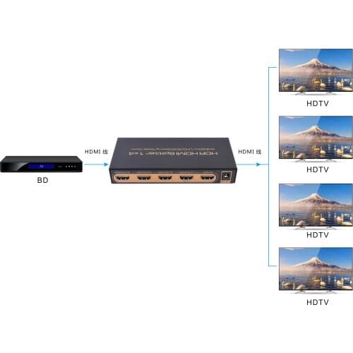 HDSP0019M1 Extender Hdmi Splitter 1x4 Full 1080P 3D Splitter HDMI Switch 4K 4-Port HDMI Switcher Splitter