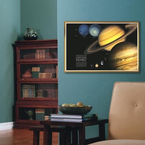 90*60cm The Solar System Map Galaxy Space Canvas Painting Wall Art Poster Living Room Home Decoration Astronomical Research