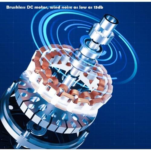 Type-C Portable Hanging Neck Fan Mini Electric Air Conditioner for Outdoor No Blades Will Not Hit Face EM88