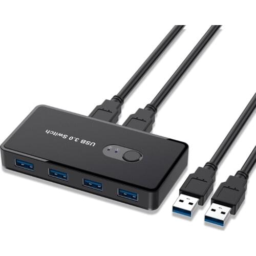 ANNEPRO KVM Switches