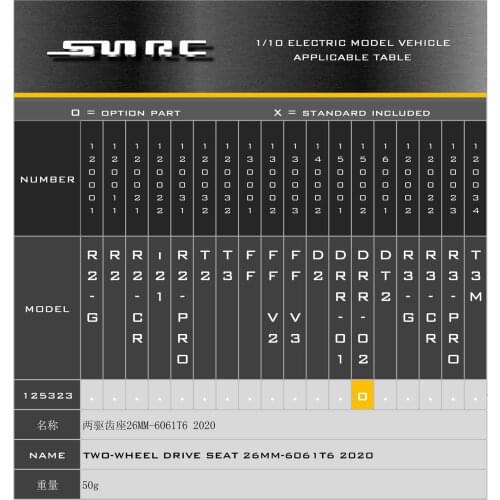 SN-RC 125323 1:10 RCAccessories TWO-WHEEL DRIVE SEAT 26MM-6061T6 2020