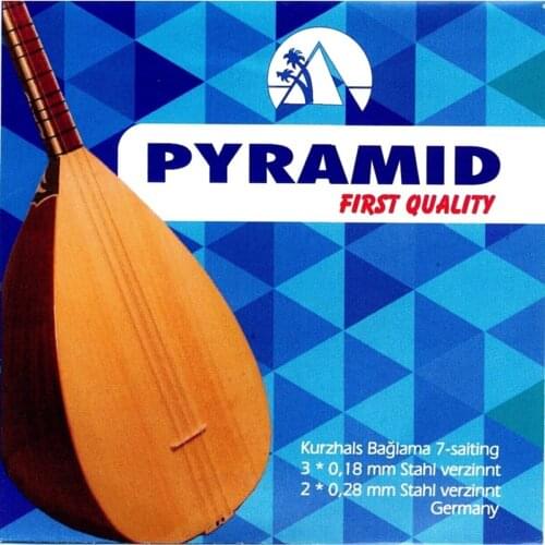 PYRAMID Guitars