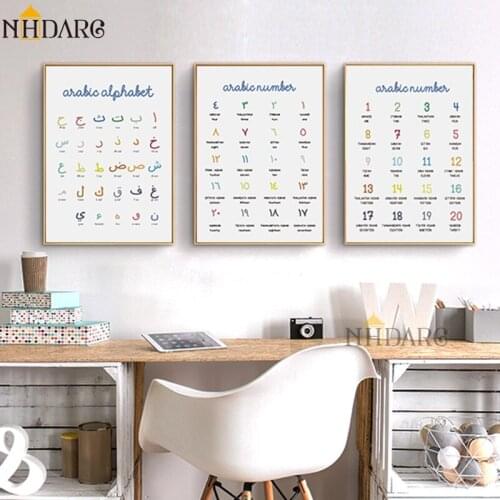 Allah Islamic Wall Art Canvas Poster Arabic Numerals Nordic Decorative Picture Painting Modern Kids Room Education Decor