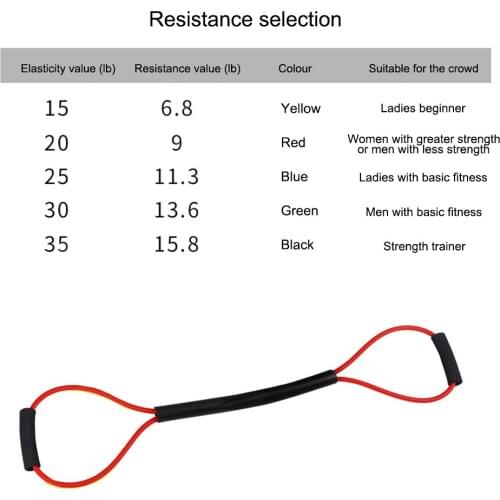 MMA Shadow Boxing Resistance Band Rubber Speed Training Pull Rope Muay Thai Karate Crossfit Workout Power Strength Equipment