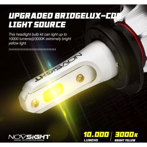 YILONGFAN Lamps For Cars