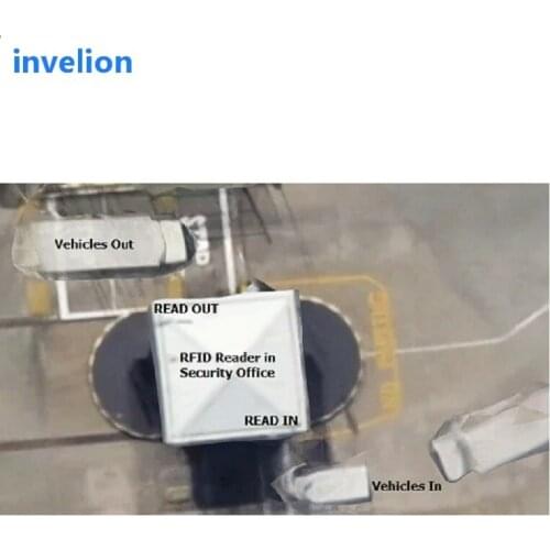 868mhz RFID uhf antenna 12dbi high gain 915mhz compatible with 2 ports impinj reader for Intelligent parking lot Management