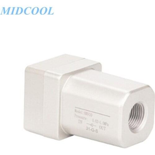 Non-return Valve NRV Series NRV06 NRV08 NRV10 NRV15 NRV20 NRV25