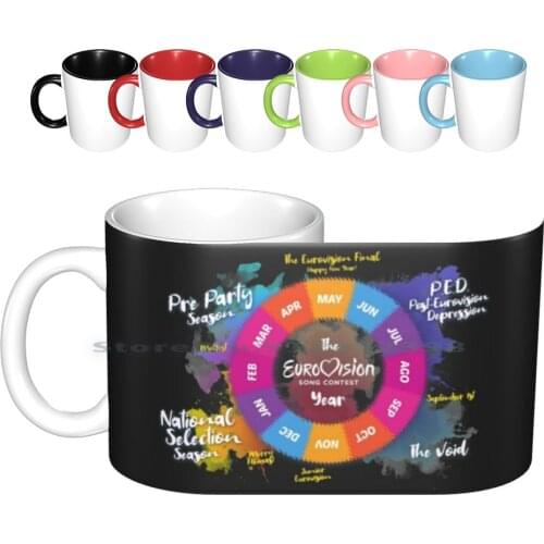 The Year Ceramic Mugs Coffee Cups Milk Tea Mug Esc Creative Trending Vintage Gift Bottle Cup