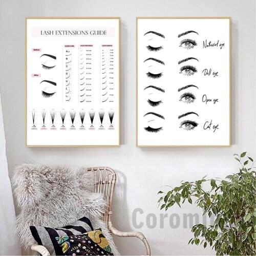 Lash Extensions Technician Guide Posters And Prints Makeup Wall Art Picture Decor Eyelash Business Form Art Canvas Painting