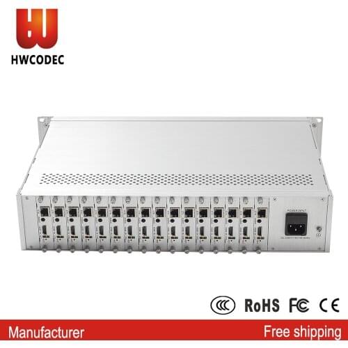 HWCODEC H2160 16 Channels HDMI Encoder 1080P H.264 H265 Video Encoder for IPTV Live Streaming Via RTMP RTSP RTMPS P-P UDP SRT