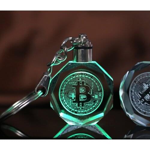 Брелоки HZQHZW China At AliExpress