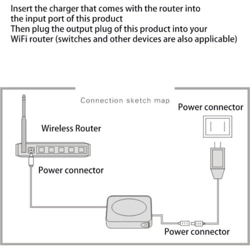 H7JA For Router and CCTV Camera,12V2A DC Rechargeable 9000mAh Li-Ion Battery Pack,Lithium Ion Battery Bank