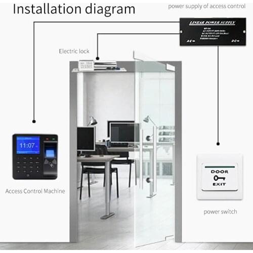 Fingerprint RFID Access Control System Smart Door Lock Electronic Gate Opener Home Digital Set Electric Magnetic Biometric