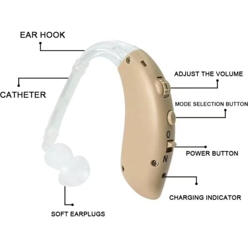 2021 New USB Rechargeable Apparatus In Ear Hearing Aid Sound Enhancer Portable Low-Noise Wide-Frequency Hearing Aidsdeaf