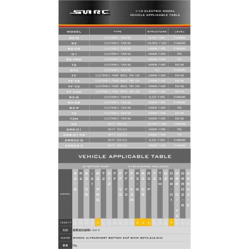 SN-RC 124017 1:10 RCAccessories