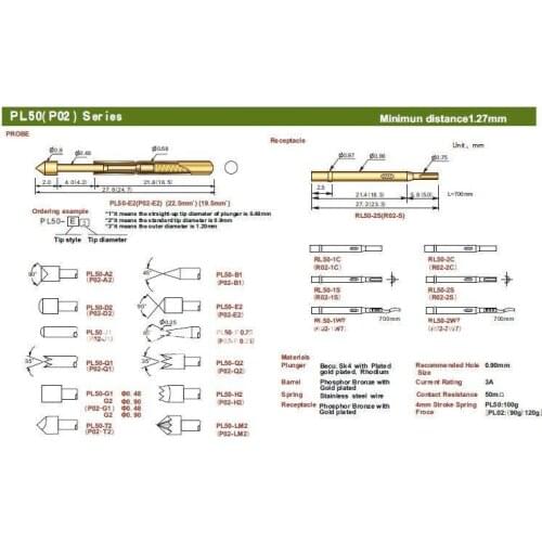 FREE SHIPPING 100PCS/LOT PL50-G2 27.8MM TWO PART FUNCTION TEST PROBES, POGO-PIN