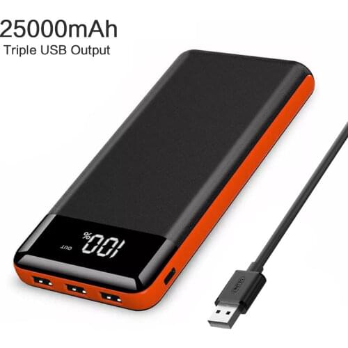 ALLPOWERS Battery Chargers