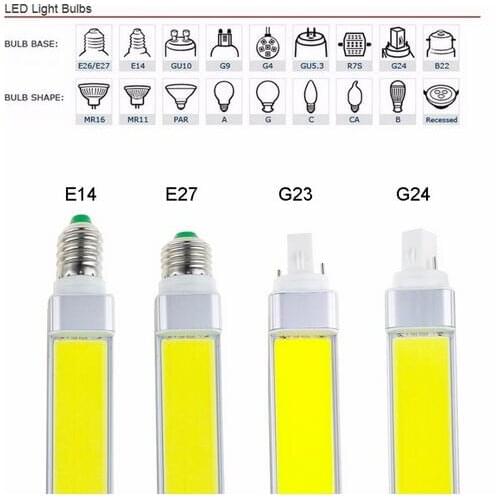 LED Bulbs 10W 12W 15W G24 E27 G23 COB LED Corn Bulb Lamp Light AC85-265V led Spotlight Horizontal Plug Light White/Warm White