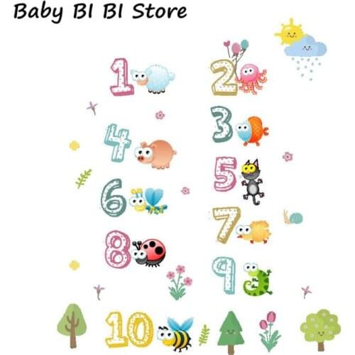 Creative Number Cartoon Wall Sticker Children Room Kindergarten Classroom Early Education Self-adhesive Paper Mural Stickers