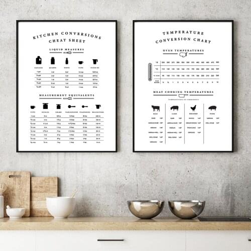 Kitchen Conversion Chart Posters and Prints Wall Pictures Decor , Kitchen Guide Sign Art Canvas Painting Dining Room Decoration