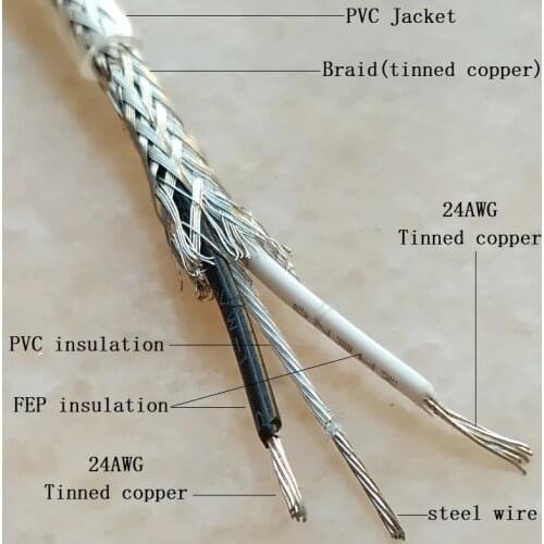 10m/lot 24AWGx2C+steel wire rope braid cable shielded cable Lighting lamp electrical wire pendant chandelier lighting cable