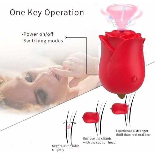 Vibrators SEVTOVFY China