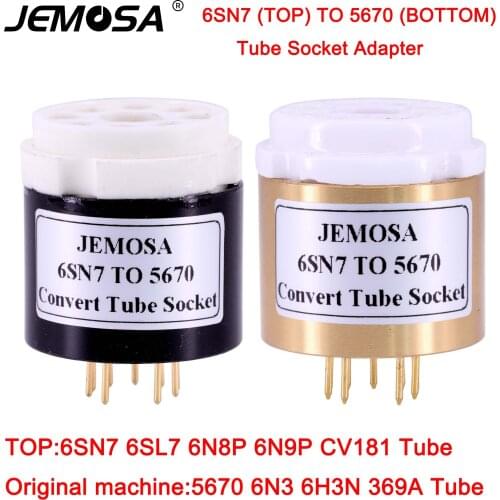 JEMOSA TVs, Audio And Video