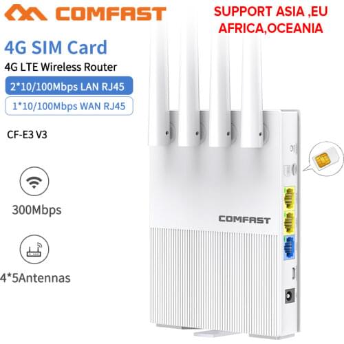 2.4GHz Wireless Wifi Router Outdoor 4G SIM Card Wireless 4 Antennas Industrial Grade CPU High Speed WiFi Router