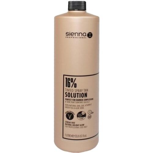 Cиенна Self-tanners For The Face