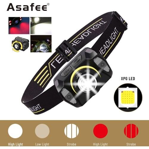 Asafee Portable Mini flashlight headlamp powerful XPG+LED headlamp Rechargeable flashlight Headlight Built-in Battery Camping