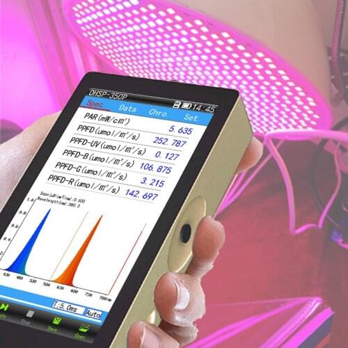 PAR PPFD Spectrum test Grow light spectrometer
